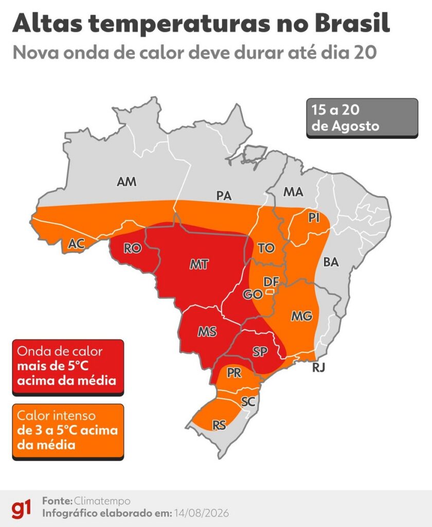 Mapa do Brasil mostra regiões com altas temperaturas entre 15 e 20 de agosto