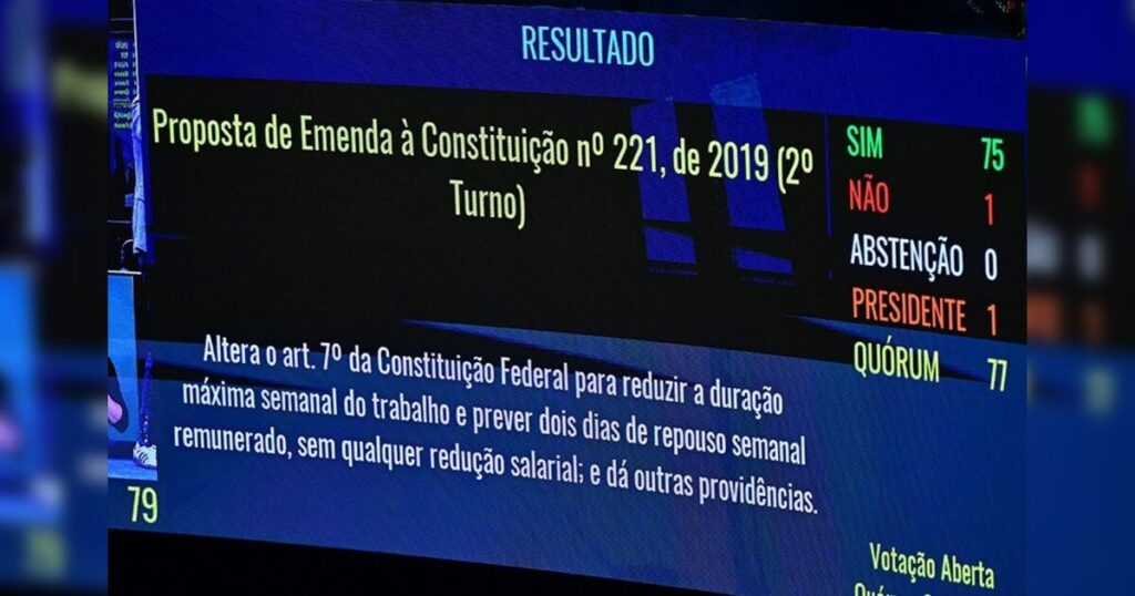 Tela exibe resultado de votação sobre proposta de emenda à Constituição com números de votos e texto da proposta
